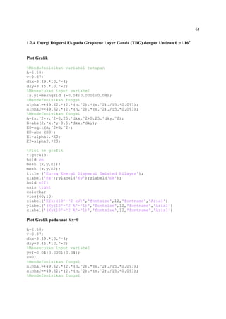 64
1.2.4 Energi Dispersi Ek pada Graphene Layer Ganda (TBG) dengan Untiran θ =1.16o
Plot Graﬁk
%Mendefenisikan variabel tetapan
h=6.58;
v=0.87;
dkx=3.49.*10.^-4;
dky=3.45.*10.^-2;
%Menentukan input variabel
[x,y]=meshgrid (-0.04:0.0001:0.04);
%Mendefenisikan fungsi
alpha1=+49.62.*(2.*(h.^2).*(v.^2)./15.*0.093);
alpha2=-49.62.*(2.*(h.^2).*(v.^2)./15.*0.093);
%Mendefenisikan fungsi
A=(x.^2-y.^2-0.25.*dkx.^2+0.25.*dky.^2);
B=abs(2.*x.*y-0.5.*dkx.*dky);
E0=sqrt(A.^2+B.^2);
E0=abs (E0);
E1=alpha1.*E0;
E2=alpha2.*E0;
%Plot ke grafik
figure(3)
hold on
mesh (x,y,E1);
mesh (x,y,E2);
title ('Kurva Energi Dispersi Twisted Bilayer');
xlabel('Kx');ylabel('Ky');zlabel('Ek');
hold off}
axis tight
colorbar
view(60,10)
zlabel('E(k)(10^-^2 eV)','fontsize',12,'fontname','Arial')
ylabel('(Ky(10^-^2 A^-^1)','fontsize',12,'fontname','Arial')
xlabel('(Ky(10^-^2 A^-^1)','fontsize',12,'fontname','Arial')
Plot Graﬁk pada saat Kx=0
h=6.58;
v=0.87;
dkx=3.49.*10.^-4;
dky=3.45.*10.^-2;
%Menentukan input variabel
y=(-0.04:0.0001:0.04);
x=0;
%Mendefenisikan fungsi
alpha1=+49.62.*(2.*(h.^2).*(v.^2)./15.*0.093);
alpha2=-49.62.*(2.*(h.^2).*(v.^2)./15.*0.093);
%Mendefenisikan fungsi
 