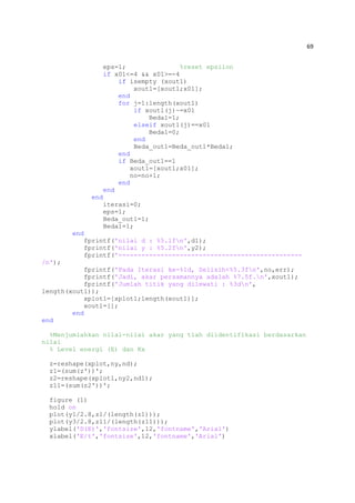 69
eps=1; %reset epsilon
if x01<=4 && x01>=-4
if isempty (xout1)
xout1=[xout1;x01];
end
for j=1:length(xout1)
if xout1(j)~=x01
Beda1=1;
elseif xout1(j)==x01
Beda1=0;
end
Beda_out1=Beda_out1*Beda1;
end
if Beda_out1==1
xout1=[xout1;x01];
no=no+1;
end
end
end
iterasi=0;
eps=1;
Beda_out1=1;
Beda1=1;
end
fprintf('nilai d : %5.1fn',d1);
fprintf('nilai y : %5.2fn',y2);
fprintf('------------------------------------------------
/n');
fprintf('Pada Iterasi ke-%1d, Selisih<%5.3fn',no,err);
fprintf('Jadi, akar persamannya adalah %7.5f.n',xout1);
fprintf('Jumlah titik yang dilewati : %3dn',
length(xout1));
xplot1=[xplot1;length(xout1)];
xout1=[];
end
end
%Menjumlahkan nilai-nilai akar yang tlah diidentifikasi berdasarkan
nilai
% Level energi (E) dan Kx
z=reshape(xplot,ny,nd);
z1=(sum(z'))';
z2=reshape(xplot1,ny2,nd1);
z11=(sum(z2'))';
figure (1)
hold on
plot(y1/2.8,z1/(length(z1)));
plot(y3/2.8,z11/(length(z11)));
ylabel('D(E)','fontsize',12,'fontname','Arial')
xlabel('E/t','fontsize',12,'fontname','Arial')
 
