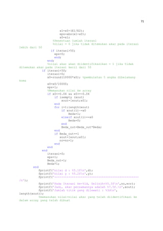 71
x1=x0-(E1/E2);
eps=abs(x1-x0);
x0=x1;
%Penentuan jumlah iterasi
%nilai = 0 jika tidak ditemukan akar pada iterasi
lebih dari 50
if iterasi>50;
eps=0;
end;
end;
%nilai akar akan diidentifikasikan = 1 jika tidak
ditemukan akar pada iterasi kecil dari 50
if iterasi<50;
iterasi=0;
x0=round(10000*x0); %pembulatan 5 angka dibelakang
koma
x0=x0/10000;
eps=1;
%Memasukan nilai ke array
if x0<=0.04 && x0>=-0.04
if isempty (xout)
xout=[xout;x0];
end
for i=1:length(xout)
if xout(i)~=x0
Beda=1;
elseif xout(i)==x0
Beda=0;
end
Beda_out=Beda_out*Beda;
end
if Beda_out==1
xout=[xout;x0];
no=no+1;
end
end
end
iterasi=0;
eps=1;
Beda_out=1;
Beda=1;
end
fprintf('nilai d : %5.1fn',d);
fprintf('nilai y : %5.2fn',y);
fprintf('------------------------------------------------
/n');
fprintf('Pada Iterasi ke-%1d, Selisih<%5.3fn',no,err);
fprintf('Jadi, akar persamannya adalah %7.5f.n',xout);
fprintf('Jumlah titik yang dilewati : %3dn',
length(xout));
%memasukan nilai-nilai akar yang telah diidentifikasi ke
dalam array yang telah dibuat
 