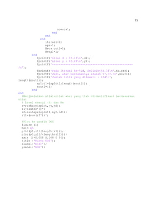73
no=no+1;
end
end
end
iterasi=0;
eps=1;
Beda_out1=1;
Beda1=1;
end
fprintf('nilai d : %5.1fn',d1);
fprintf('nilai y : %5.2fn',y2);
fprintf('------------------------------------------------
/n');
fprintf('Pada Iterasi ke-%1d, Selisih<%5.3fn',no,err);
fprintf('Jadi, akar persamannya adalah %7.5f.n',xout1);
fprintf('Jumlah titik yang dilewati : %3dn',
length(xout1));
xplot1=[xplot1;length(xout1)];
xout1=[];
end
end
%Menjumlahkan nilai-nilai akar yang tlah diidentifikasi berdasarkan
nilai
% Level energi (E) dan Kx
z=reshape(xplot,ny,nd);
z1=(sum(z'))';
z2=reshape(xplot1,ny2,nd1);
z11=(sum(z2'))';
%Plot ke grafik DOS
figure (1)
hold on
plot(y1,z1/(length(z1)));
plot(y3,z11/(length(z11)));
axis ([-0.008 0.008 0 9]);
title ('Kurva DOS');
xlabel('E(k)');
ylabel('DOS');
 
