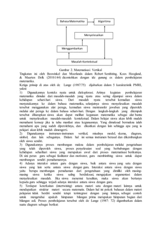 Gambar 2. Matematisasi Vertikal
Tingkatan ini oleh Boswinkel dan Moerlands dalam Robert Sembiring, Koes Hoogland,
& Maarten Dolk (2010:144) dicontohkan dengan ide gunung es dalam pembelajaran
matematika.
Ketiga prinsip di atas oleh de Lange (1987:75) dijabarkan dalam 5 karakteristik PMRI,
yakni:
1) Digunakannya konteks nyata untuk dieksplorasi. Artinya kegiatan pembelajaran
matematika dimulai dari masalah-masalah yang nyata atau sering dijumpai siswa dalam
kehidupan sehari-hari siswa. Dari masalah nyata tersebut kemudian siswa
menyatakannya ke dalam bahasa matematika, selanjutnya siswa menyelesaikan masalah
tersebut menggunakan alat peraga, kemudian siswa mentransfer jawaban yang diperoleh
melalui alat peraga ke dalam bahasa sehari-hari. Dengan langkah-langkah yang ditempuh
tersebut diharapkan siswa akan dapat melihat kegunaan matematika sebagai alat bantu
untuk menyelesaikan masalah-masalah kontekstual. Dalam belajar siswa akan lebih mudah
memahami konsep jika ia tahu manfaat atau kegunaannya. Yang dimaksud bermakna ialah
memahami apa yang sudah diperolehnya, dan dikaitkan dengan lain sehingga apa yang ia
pelajari akan lebih mudah dimengerti.
2) Digunakannya instrumen-instrumen vertikal, misalnya model, skema, diagram,
simbol, dan lain sebagainya. Dalam hal ini semua instrumen berasal dan dikembangkan
oleh siswa sendiri.
3) Digunakannya proses membangun makna dalam pembelajaran melalui pengetahuan
yang telah diperoleh siswa, proses penyelesaian soal yang berhubungan dengan
kehidupan seharihari siswa yang merupakan awal dari proses matematisasi berikutnya.
Di sini peran guru sebagai fasilitator dan motivator, guru membimbing siswa untuk dapat
membangun sendiri pemahamannya.
4) Adanya interaksi antara guru dengan siswa, baik antara siswa yang satu dengan
siswa yang lain serta antara siswa dengan guru. Interaksi antara siswa dengan siswa
yaitu berupa membangun pemahaman dari pengetahuan yang dimiliki oleh masing-
masing siswa ketika siswa saling berdisksusi, mengajukan argumentasi dalam
menyelesaikan masalah. Jika siswa menemui kesulitan, maka siswa akan bertanya
kepada guru sehingga terjadi adanya interaksi antara siswa dengan guru.
5) Terdapat keterkaitan (intertwining) antara materi satu dengan materi lainnya untuk
mendapatkan struktur materi secara matematis. Dalam hal ini pokok bahasan dalam materi
pelajaran tidak berdiri sendiri tetapi terintegrasi dengan yang lainnya, sebagai contoh
untuk mengetahui apakah himpunan bilangan prima merupakan himpunan bagian dari
bilangan asli. Proses pembelajaran tersebut oleh de Lange (1987: 72) digambarkan dalam
suatu diagram sebagai berikut:
Bahasa Matematika Algoritma
Menyelesaikan
Menggambarkan
Masalah Kontekstual
 