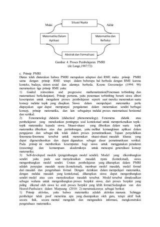 Mulai Akhir
Gambar 4. Proses Pembelajaran PMRI
(de Lange,1987:72)
c. Prinsip PMRI
Diatas telah diutarakan bahwa PMRI merupakan adaptasi dari RME maka prinsip PMRI
sama dengan prinsip RME tetapi dalam beberapa hal berbeda dengan RME karena
konteks, budaya, sistem sosial dan alamnya berbeda. Koeno Gravemeijer (1994: 90)
merumuskan tiga prinsip RME yaitu:
1) Guided reinvention and progressive mathematization(Penemuan terbimbing dan
matematisasi berkelanjutan). Prinsip pertama, yaitu penemuan terbimbing berarti siswa diberi
kesempatan untuk mengalami proses pembelajaran seperti saat mereka menemukan suatu
konsep melalui topik yang disajikan. Siswa dalam mempelajari matematika perlu
diupayakan agar dapat mempunyai pengalaman dalam menemukan sendiri berbagai
konsep, prinsip metematika, dan lain sebagainya melalui proses matematisasi horizontal
dan vertikal.
2) Fenomenologi didaktis (didactical phenomenology). Fenomena didatik atau
pembelajaran yang menekankan pentingnya soal kontekstual untuk memperkenalkan topik-
topik matematika kepada siswa. Situasi-situasi yang diberikan dalam suatu topik
matematika diberikan atas dua pertimbangan, yaitu melihat kemungkinan aplikasi dalam
pengajaran dan sebagai titik tolak dalam proses pematimatikaan. Tujuan penyelidikan
fenomena-fenomena tersebut untuk menemukan situasi-situasi masalah khusus yang
dapat digeneralisasikan dan dapat digunakan sebagai dasar pematimatikaan vertikal.
Pada prinsip ini memberikan kesempatan bagi siswa untuk menggunakan penalaran
(reasoning) dan kemampuan akademiknya untuk mencapai generalisasi konsep
matematika.
3) Self-developed models (pengembangan model sendiri). Model yang dikembangkan
sendiri yaitu pada saat menyelesaikan masalah nyata (kontekstual), siswa
mengembangkan model sendiri. Urutan pembelajaran yang diharapkan dalam PMRI
adalah penyajian masalah nyata (kontekstual), membuat model masalah, model formal
dari masalah dan pengetahuan formal. Dengan demikian dalam mempelajari matematika,
dengan melalui masalah yang kontekstual, diharapkan siswa dapat mengembangkan
sendiri model atau cara menyelesaikan masalah tersebut. Model tersebut dimaksudkan
sebagai wahana untuk mengembangkan proses berpikir siswa, dari proses berpikir yang
paling dikenal oleh siswa ke arah proses berpikir yang lebih formal.Sedangkan van den
Heuvel-Panhuizen dalam Marpaung (2010: 2) merumuskannya sebagai berikut:
1) Prinsip aktivitas, yaitu bahwa matematika adalah aktivitas manusia. Sehingga
pembelajar tidak pasif menerima apa yang disampaikan oleh guru, tetapi aktif baik
secara fisik, secara mental mengolah dan menganalisis informasi, mengkonstruksi
pengetahuan matematika.
Matematika Dalam
Aplikasi
Matematika dan
Refleksi
Situasi Nyata
Abstrak dan Formalisasi
 