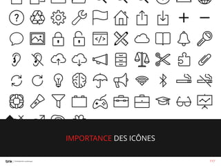IMPORTANCE DES ICÔNES
117

 