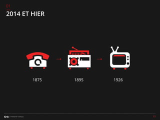 01

2014 ET HIER

1875

1895

1926

13

 