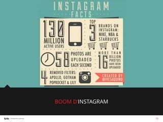 BOOM D’INSTAGRAM
32

 