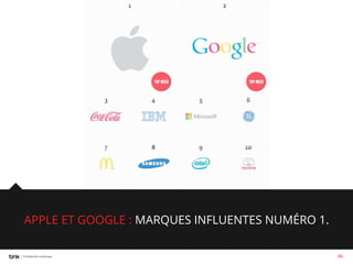 APPLE ET GOOGLE : MARQUES INFLUENTES NUMÉRO 1.
46

 