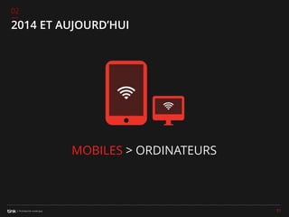 02

2014 ET AUJOURD’HUI

MOBILES > ORDINATEURS

51

 