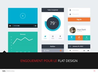 ENGOUEMENT POUR LE FLAT DESIGN
63

 