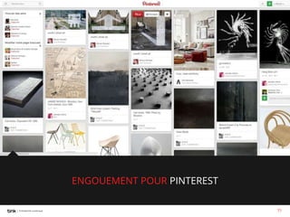 ENGOUEMENT POUR PINTEREST
71

 