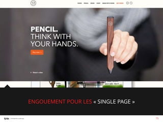 ENGOUEMENT POUR LES « SINGLE PAGE »
73

 