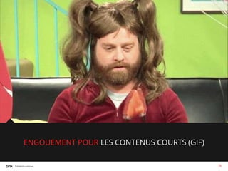 ENGOUEMENT POUR LES CONTENUS COURTS (GIF)
76

 