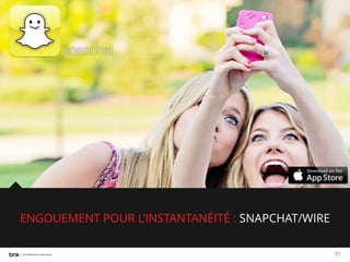 ENGOUEMENT POUR L’INSTANTANÉITÉ : SNAPCHAT/WIRE
77

 