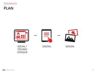 TENDANCES

PLAN

SOCIAL /
TECHNO
LOGIQUE

DIGITAL

DESIGN

9

 