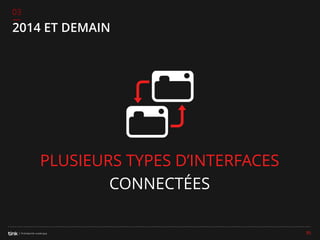 03

2014 ET DEMAIN

PLUSIEURS TYPES D’INTERFACES
CONNECTÉES
95

 