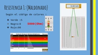 Resistencia 1:(Maldonado)
Según el código de colores :
❖ Verde :5
❖ Negro:0 5000(Ohm)
❖ Rojo:00
 