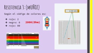 Resistencia 3:(mUÑOZ)
Según el código de colores es:
❖ rojo: 2
❖ negro: 0
❖ rojo: 00
2000(Ohm)
 