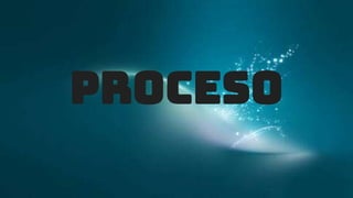 Proceso
 