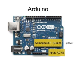 tinkercad-arduino031921.pptx