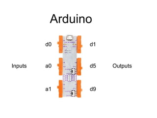 D0 Arduino tinkercad-arduino031921.pptx