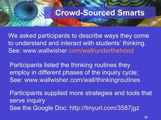 Crowd-Sourced Smarts We asked participants to describe ways they come to understand and interact with students’ thinking. See:  www. wallwisher .com/wall/underthehood   Participants listed the thinking routines they employ in different phases of the inquiry cycle; See:  www.wallwisher.com/wall/thinkingroutines Participants supplied more strategies and tools that serve inquiry See the Google Doc:  http://tinyurl.com/3587jgz   