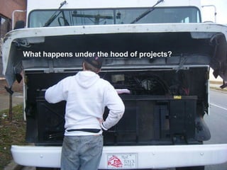 What happens under the hood of projects?  