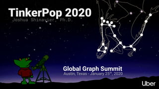 TinkerPop 2020Joshua Shinavier, Ph.D.
Global Graph Summit
Austin, Texas - January 25th
, 2020
 