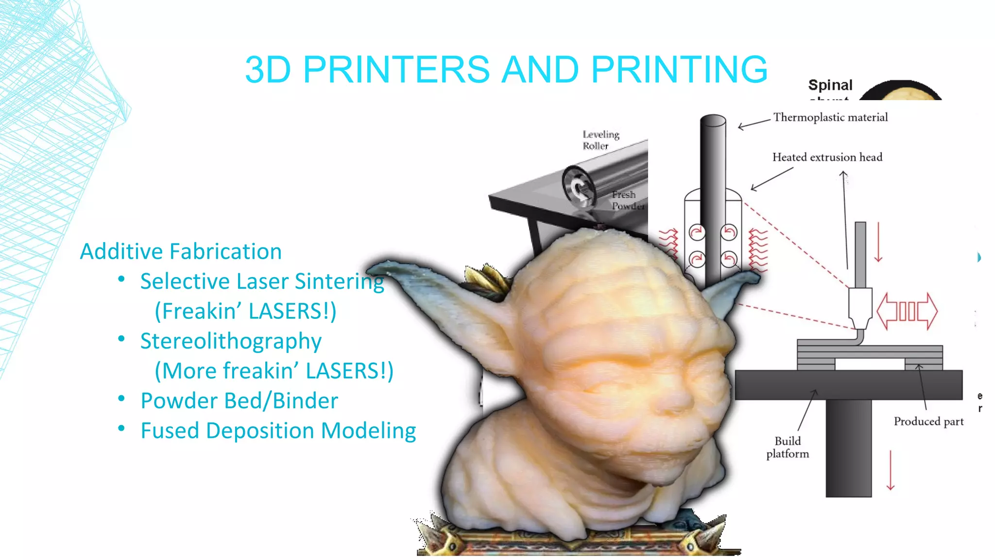 3D PRINTERS AND PRINTING
Additive Fabrication
• Selective Laser Sintering
(Freakin’ LASERS!)
• Stereolithography
(More freakin’ LASERS!)
• Powder Bed/Binder
• Fused Deposition Modeling
 