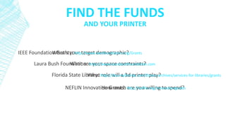 FIND THE FUNDS
AND YOUR PRINTER
What’s your target demographic?
What are your space constraints?
What role will a 3d printer play?
How much are you willing to spend?
IEEE Foundation Grants: http://www.ieeefoundation.org/Grants
Laura Bush Foundation: http://www.laurabushfoundation.com
NEFLIN Innovation Grants: http://neflin.org/innovationgrants
Florida State Library: http://dos.myflorida.com/library-archives/services-for-libraries/grants
 