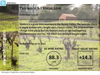 Tinklers U & I Shiraz 2010 
Hunter Valley, Australia 
_______________________________________________________ 
Tinklers is a great little boutique in the Hunter Valley. The 2010 U&I Shiraz 
is ample bodied with a bright dark crimson colour. The aromas of this 
vintage were placid but the flavours were of ripe blackberries, 
blueberries and cherries. The finish was medium and persistent. 
Best drinking up to 2020. 
Cost: $32 
www.shiraz.guru 
@ShirazGuru 
Shiraz.guru © September, 2014 Reserved Rights 
SG WINE RATING 
88.3 
/100 
VERY GOOD 
‘GREAT VALUE’ RATING 
+14.3 
EXCELLENT VALUE 
