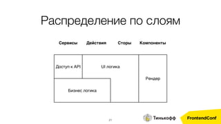 21
Сервисы Действия Сторы Компоненты
Доступ к API UI логика
Рендер
Бизнес логика
Распределение по слоям
 