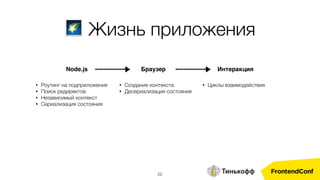 22
🌠 Жизнь приложения
Node.js Браузер Интеракция
• Роутинг на подприложения
• Поиск редиректов
• Независимый контекст
• Сериализация состояния
• Создание контекста
• Десериализация состояния
• Циклы взаимодействия
 