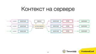 23
Контекст на сервере
 
