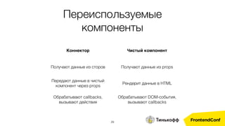 29
Коннектор Чистый компонент
Получают данные из сторов Получают данные из props
Передают данные в чистый
компонент через props
Рендерит данные в HTML
Обрабатывают callbacks,
вызывают действия
Обрабатывают DOM-события,
вызывают callbacks
Переиспользуемые
компоненты
 