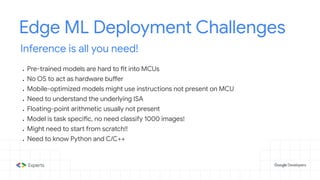 Edge ML Deployment Challenges
Inference is all you need!
● Pre-trained models are hard to fit into MCUs
● No OS to act as hardware buffer
● Mobile-optimized models might use instructions not present on MCU
● Need to understand the underlying ISA
● Floating-point arithmetic usually not present
● Model is task specific, no need classify 1000 images!
● Might need to start from scratch!!
● Need to know Python and C/C++
 