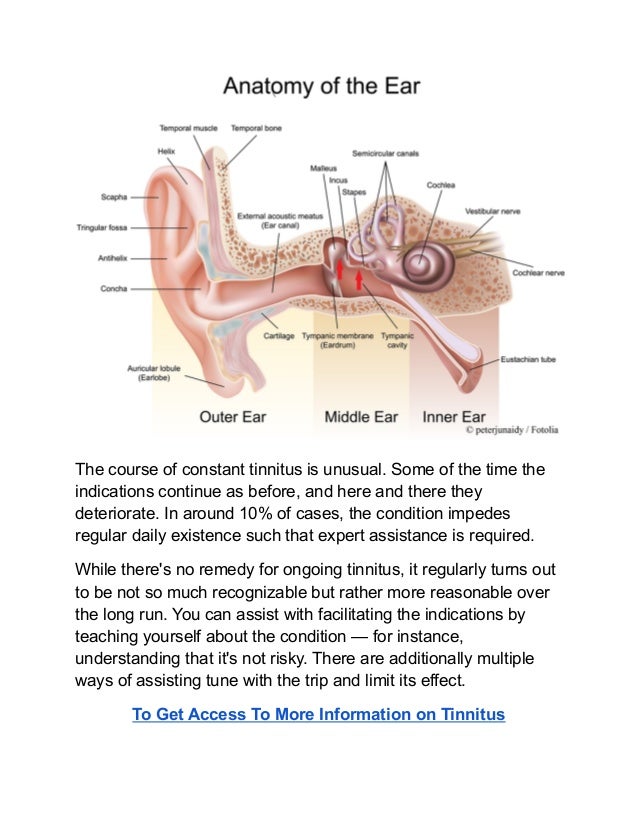 The course of constant tinnitus is unusual. Some of the time the
indications continue as before, and here and there they
deteriorate. In around 10% of cases, the condition impedes
regular daily existence such that expert assistance is required.
While there's no remedy for ongoing tinnitus, it regularly turns out
to be not so much recognizable but rather more reasonable over
the long run. You can assist with facilitating the indications by
teaching yourself about the condition — for instance,
understanding that it's not risky. There are additionally multiple
ways of assisting tune with the trip and limit its effect.
To Get Access To More Information on Tinnitus
 