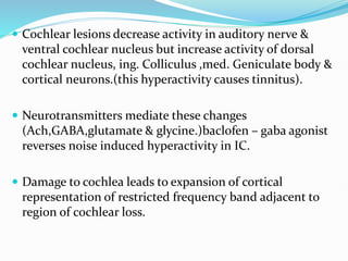 TINNITUS & HYPERACUSIS.pptx