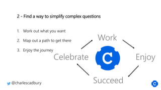 2 - Find a way to simplify complex questions
1. Work out what you want
2. Map out a path to get there
3. Enjoy the journey
@charlescadbury
Work
Enjoy
Succeed
Celebrate
 