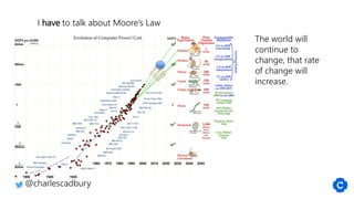 @charlescadbury
I have to talk about Moore’s Law
The world will
continue to
change, that rate
of change will
increase.
 