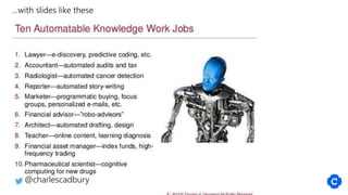 @charlescadbury
…with slides like these
 