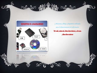 5. Mencione y dibuje 5 dispositivos utilizados
para el almacenamiento de información
 