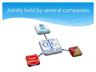 Tinplate company of india | PPTX