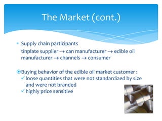 Tinplate company of india | PPTX