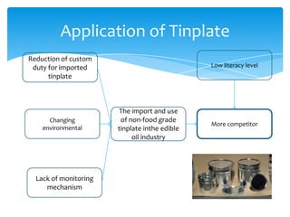 Tinplate company of india | PPTX