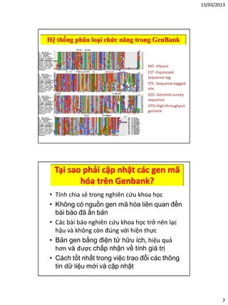 13/03/2013
7
Hệ thống phân loại chức năng trong GenBank
• PAT –Patent
• EST -Expressed
sequence tag
• STS -Sequence tagged
site
• GSS -Genome survey
sequence
• HTG-High throughput
genome
Tại sao phải cập nhật các gen mã
hóa trên Genbank?
• Tính chia sẻ trong nghiên cứu khoa học
• Không có nguồn gen mã hóa liên quan đến
bài báo đã ấn bản
• Các bài báo nghiên cứu khoa học trở nên lạc
hậu và không còn đúng với hiện thực
• Bản gen bằng điện tử hữu ích, hiệu quả
hơn và được chấp nhận về tính giá trị
• Cách tốt nhất trong việc trao đổi các thông
tin dữ liệu mới và cập nhật
 