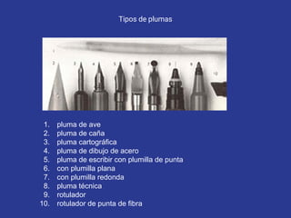 Tipos de plumas
1. pluma de ave
2. pluma de caña
3. pluma cartográfica
4. pluma de dibujo de acero
5. pluma de escribir con plumilla de punta
6. con plumilla plana
7. con plumilla redonda
8. pluma técnica
9. rotulador
10. rotulador de punta de fibra
Tipos de plumas
 