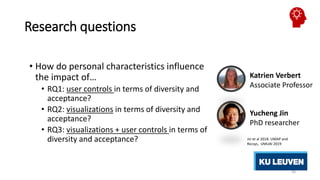 Research questions
• How do personal characteristics influence
the impact of…
• RQ1: user controls in terms of diversity a...