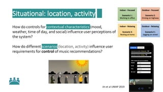 Situational: location, activity
Jin et al UMAP 2019
How do controls for contextual characteristics (mood,
weather, time of...