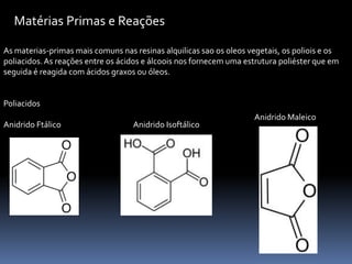 TIPOS DE POLIÁCIDOS:
Anidrido Ftálico       Anidrido Isoftálico     Anidrido Maleico

    Matérias Primas e Reações

As materias-primas mais comuns nas resinas alquilicas sao os oleos vegetais, os poliois e os
poliacidos. As reações entre os ácidos e álcoois nos fornecem uma estrutura poliéster que em
seguida é reagida com ácidos graxos ou óleos.


Poliacidos
                                                                    Anidrido Maleico
Anidrido Ftálico                             Anidrido Isoftálico
 