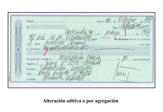 Alteración aditiva o por agregación
 