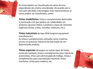 As tintas podem ser classificadas de várias formas dependendo do critério considerado. De acordo com o mercado atendido e tecnologias mais representativas as tintas podem ser classificadas, como: 
Tintas imobiliárias: tintas e complementos destinados à construção civil que podem ser subdivididas em produtos aquosos (látex) e produtos a base de solventes orgânicos (tintas a óleo, esmaltes sintéticos, etc.). 
Tintas industriais do tipo OEM (original equipment manufacturer). 
As tintas e complementos utilizados como matérias- primas no processo industrial de fabricação de um determinado produto. 
Tintas especiais abrangem os outros tipos de tintas, como por exemplo, tintas e complementos para repintura automotiva, tintas para demarcação de trafego, tintas e complementos para manutenção industrial, tintas marítimas, tintas para madeira, etc. 
 